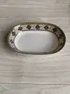 Melamine plate Item Picture